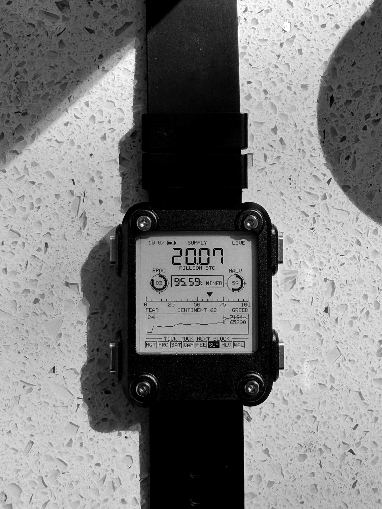 Supply mode, percent of 21 million mined